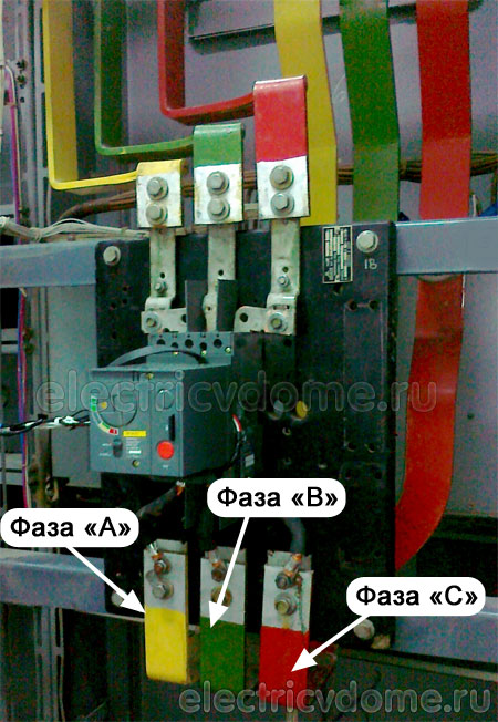На електростанціях і підстанціях в трифазних мережах високовольтні дроти і шини фарбуються таким чином: фаза «А» - жовтий;  фаза «В» - зелений, а фаза «С» - червоний