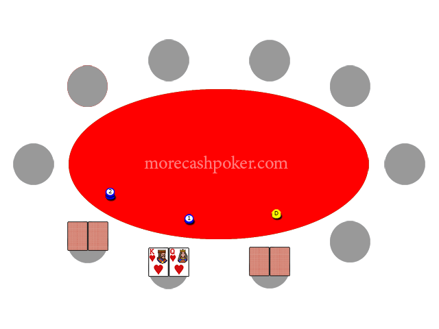 На префлопе, кожному гравцеві здають по 2 закритих карти (сорочкою вгору)