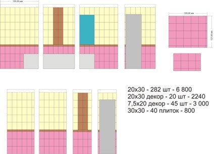 Приклад схеми підрахунку плитки для облицювання стін: