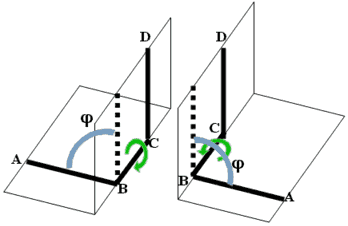 Торсійний кут, тобто  кут повороту зв'язку А-В навколо зв'язку В-С щодо зв'язку С-D, визначається як кут між площинами, що містять атоми А, В, С і атоми B, C, D
