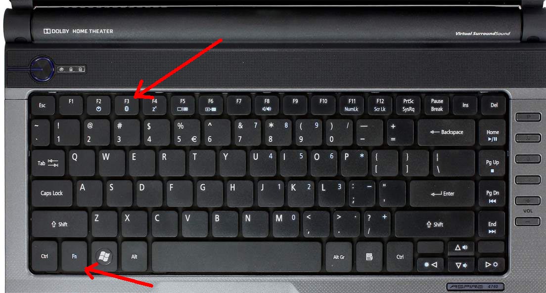 перевірити наявність відповідного символу на клавіатурі;