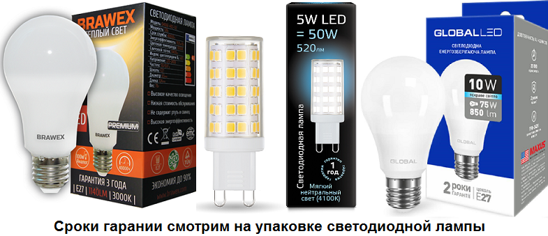 LED технології не стоять на місці, постійно розвиваються і можливо в недалекому майбутньому нам запропонують світлодіодні лампи з робочими характеристиками в 100 тисяч годин