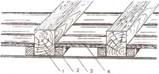 Конструктивні особливості дерев'яних перекриттів
